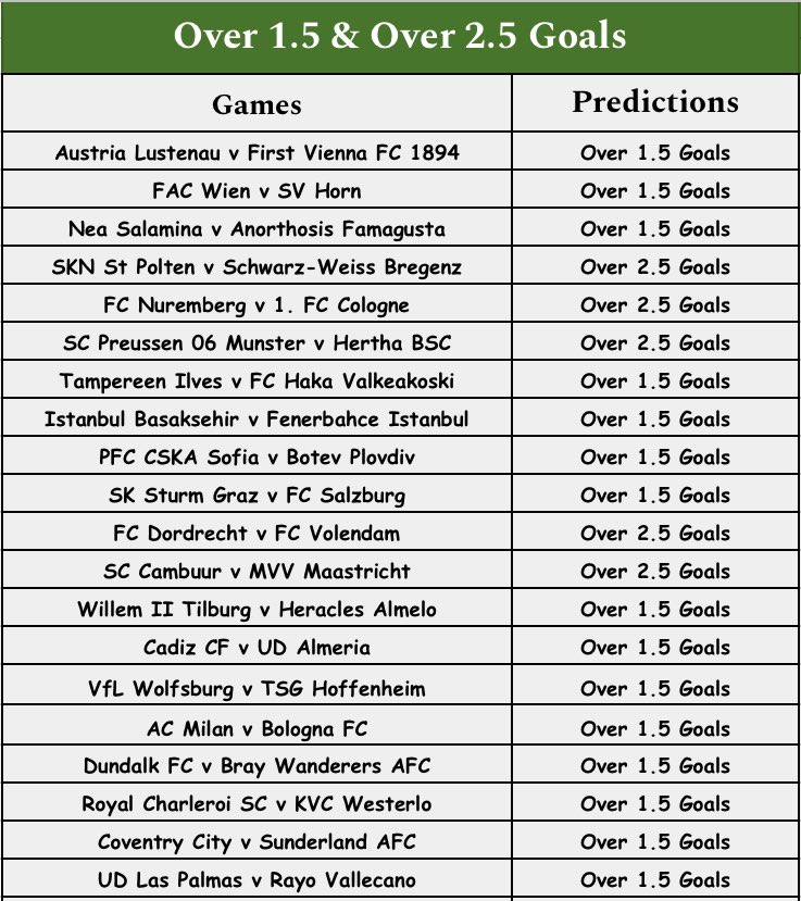 Wily Jankuly (@wjankuly) on Twitter photo 