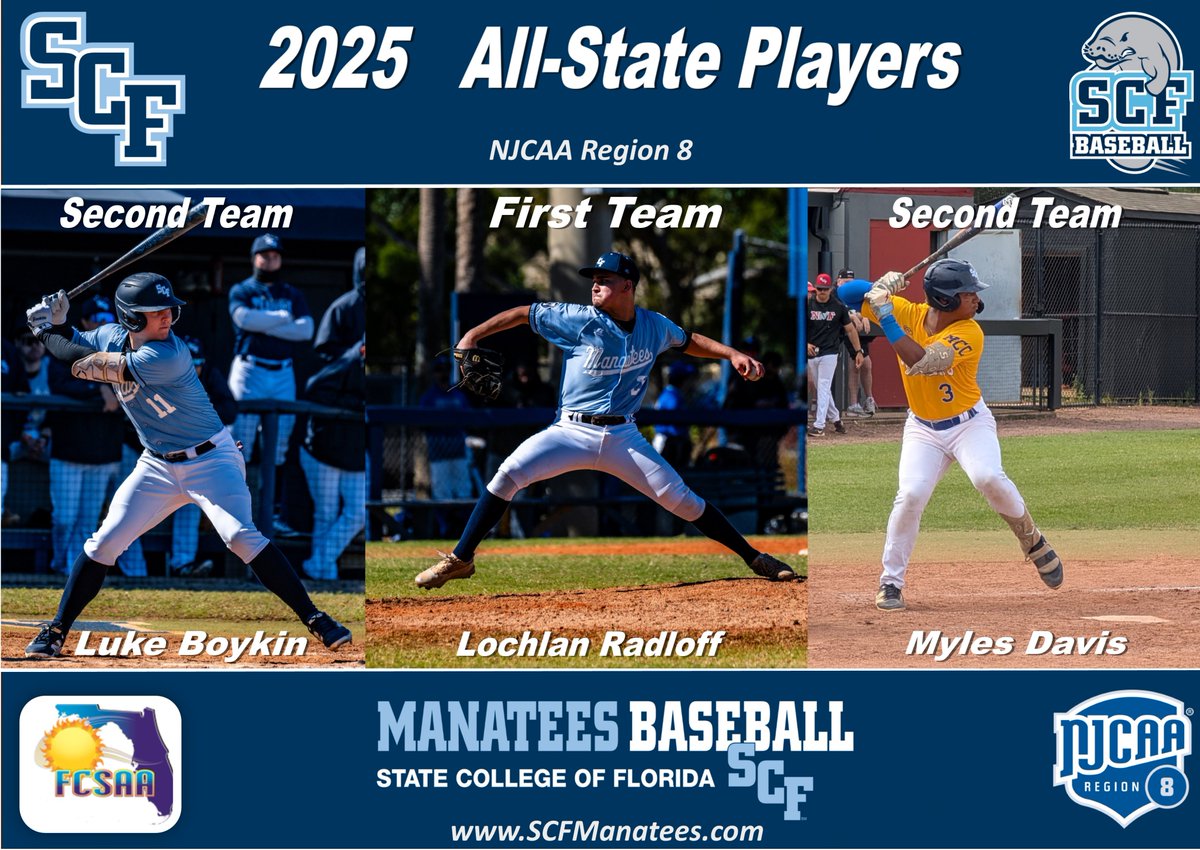 SCF Baseball (@scfbaseball) on Twitter photo Congratulations to the 2025 <a href="/NJCAABaseball/">NJCAA Baseball</a> Region 8 All-State Players! Luke Boykin OF, Lochlan Radloff LHP, Myles Davis DH. #TEES <a href="/SCFManatees/">SCF Manatees</a> <a href="/TheFCSAA/">FCSAA</a> Congratulations to the 2025 <a href="/NJCAABaseball/">NJCAA Baseball</a> Region 8 All-State Players! Luke Boykin OF, Lochlan Radloff LHP, Myles Davis DH. #TEES <a href="/SCFManatees/">SCF Manatees</a> <a href="/TheFCSAA/">FCSAA</a>
