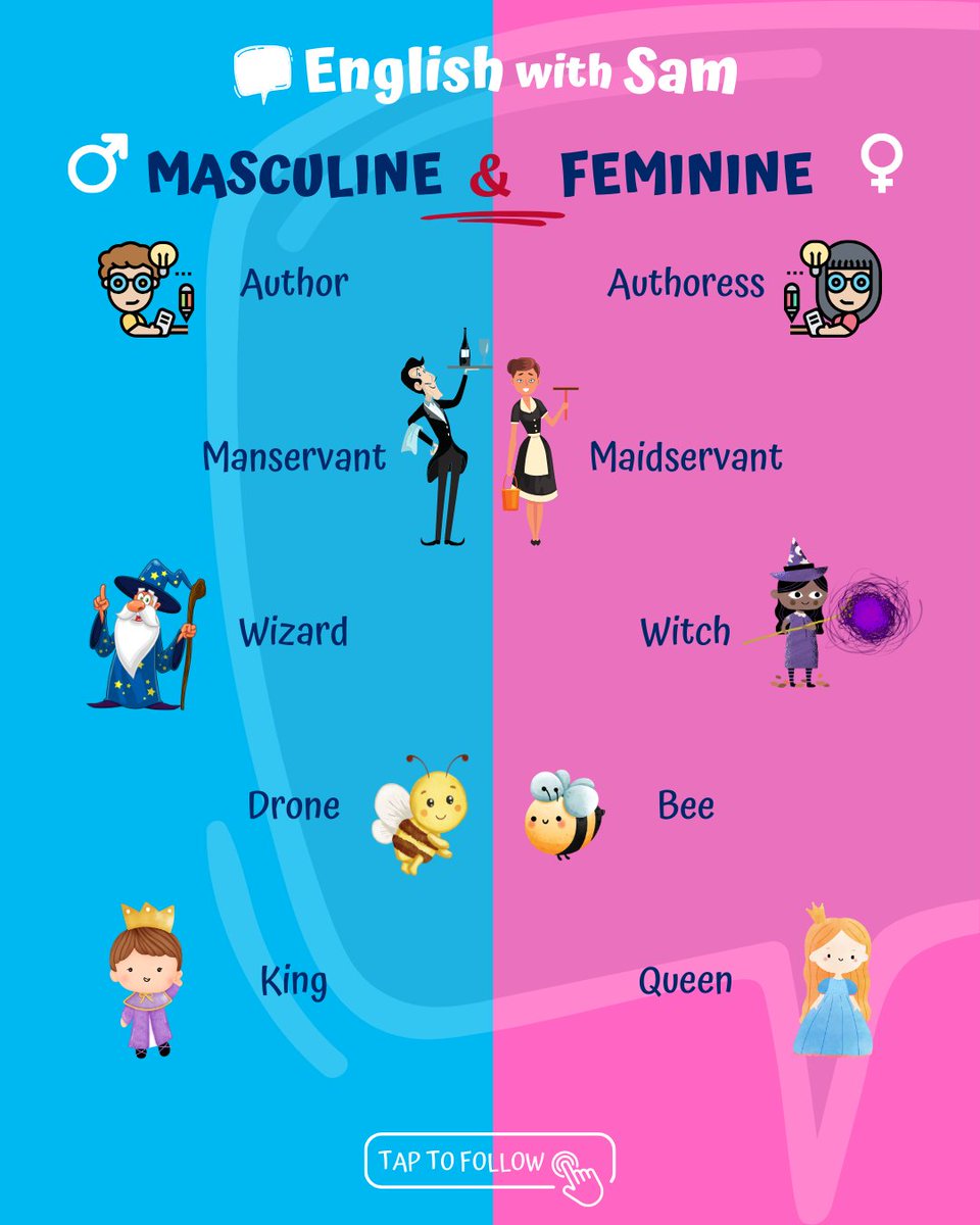 EnglishwithSam's tweet photo. ¿Sabías que en inglés algunos sustantivos cambian según el género?
Aquí te muestro algunos ejemplos divertidos y curiosos de formas masculinas y femeninas ✍️🧙‍♂️👑.
¡Aprender vocabulario así es más fácil y entretenido!

#EnglishWithSam #LearnEnglish #MasculineAndFeminine https://t.co/KivrSnHVTw