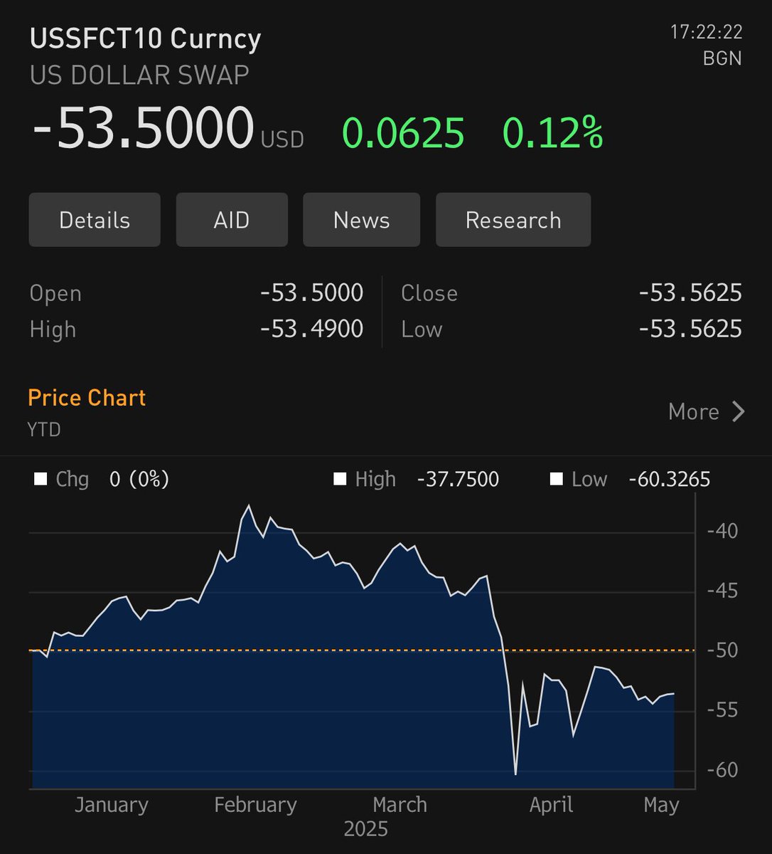 제프리스(Jefferies) Jefferies 법인의 안정성.rfs