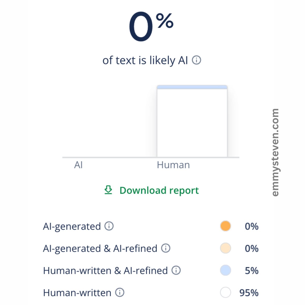 𝗘𝗺𝗺𝘆 𝗦𝘁𝗲𝘃𝗲𝗻 tweet media