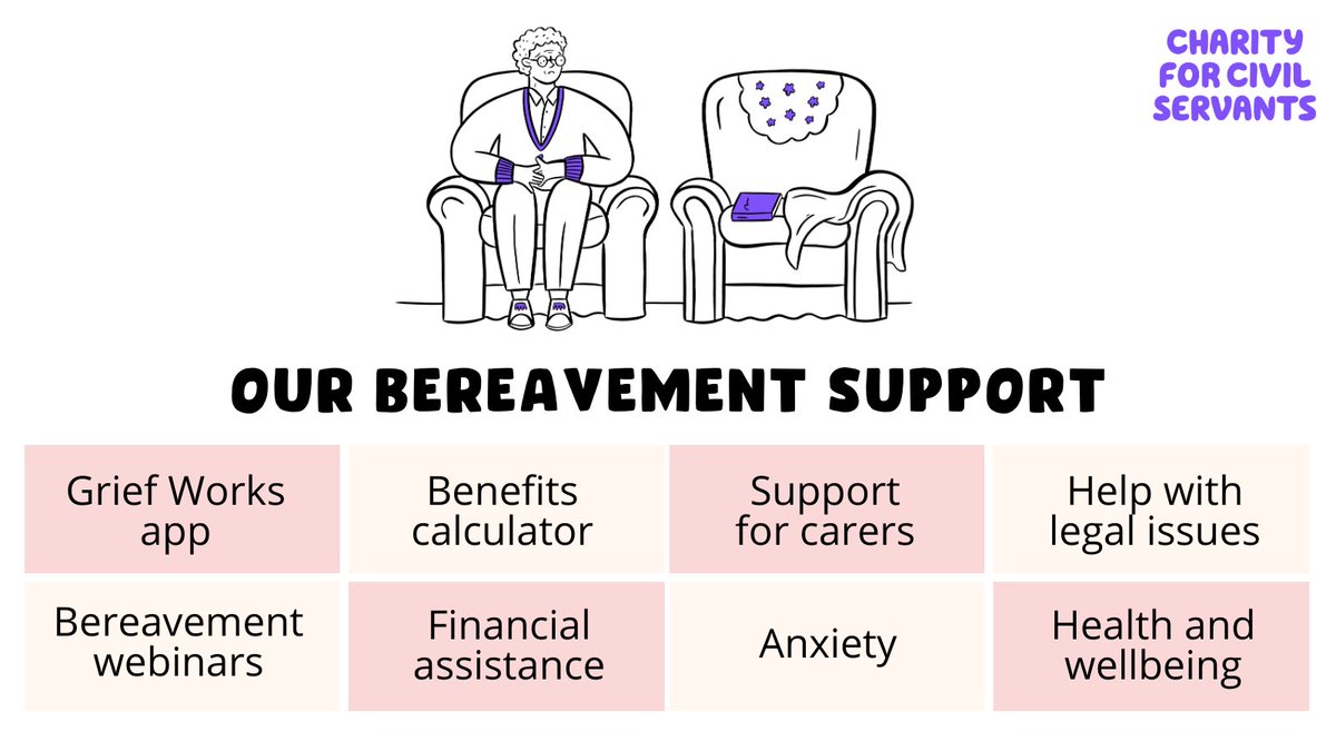 We know that when someone dies, as well as the physical and emotional effects of grief, your loss may impact other areas of your life. See how we can support you bit.ly/43RCL0u
#DyingMattersWeek