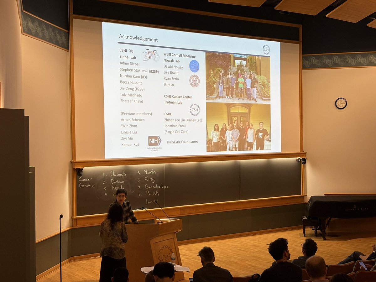 Biology of Genomes 2025