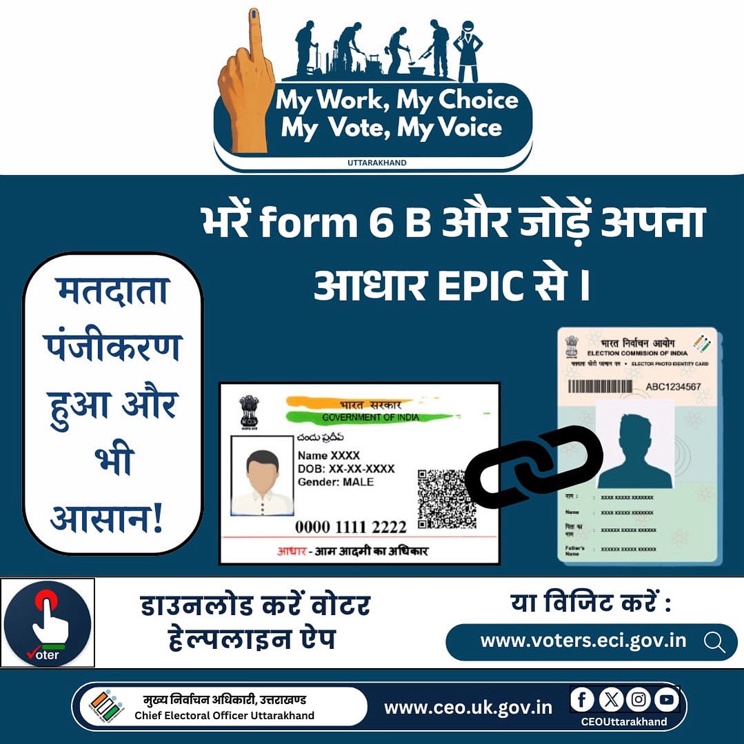 CEO Uttarakhand (@uttarakhandceo) on Twitter photo рдЕрдкрдиреА рд╡реЛрдЯрд░ рдЖрдИрдбреА рдХреЛ рдФрд░ рдЕрдзрд┐рдХ рд╕реБрд░рдХреНрд╖рд┐рдд рдФрд░ рд╕реБрдЧрдо рдмрдирд╛рдПрдВ!
рдЖрдЬ рд╣реА рдлреЙрд░реНрдо 6B рднрд░рдХрд░ рдЕрдкрдиреЗ рдЖрдзрд╛рд░ рдХреЛ рд╡реЛрдЯрд░ рдЖрдИрдбреА рд╕реЗ рд▓рд┐рдВрдХ рдХрд░реЗрдВред
#AadhaarLinking
#MyVoteMyVoice
#VoterIDCard
#ECI
#CEOUttarakhand
#VotingAwareness
#Polling рдЕрдкрдиреА рд╡реЛрдЯрд░ рдЖрдИрдбреА рдХреЛ рдФрд░ рдЕрдзрд┐рдХ рд╕реБрд░рдХреНрд╖рд┐рдд рдФрд░ рд╕реБрдЧрдо рдмрдирд╛рдПрдВ!
рдЖрдЬ рд╣реА рдлреЙрд░реНрдо 6B рднрд░рдХрд░ рдЕрдкрдиреЗ рдЖрдзрд╛рд░ рдХреЛ рд╡реЛрдЯрд░ рдЖрдИрдбреА рд╕реЗ рд▓рд┐рдВрдХ рдХрд░реЗрдВред
#AadhaarLinking
#MyVoteMyVoice
#VoterIDCard
#ECI
#CEOUttarakhand
#VotingAwareness
#Polling