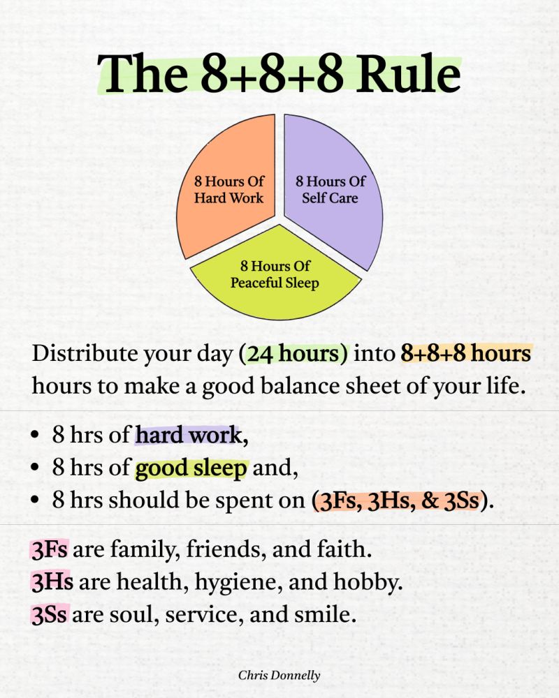 The 8+8+8 Rule