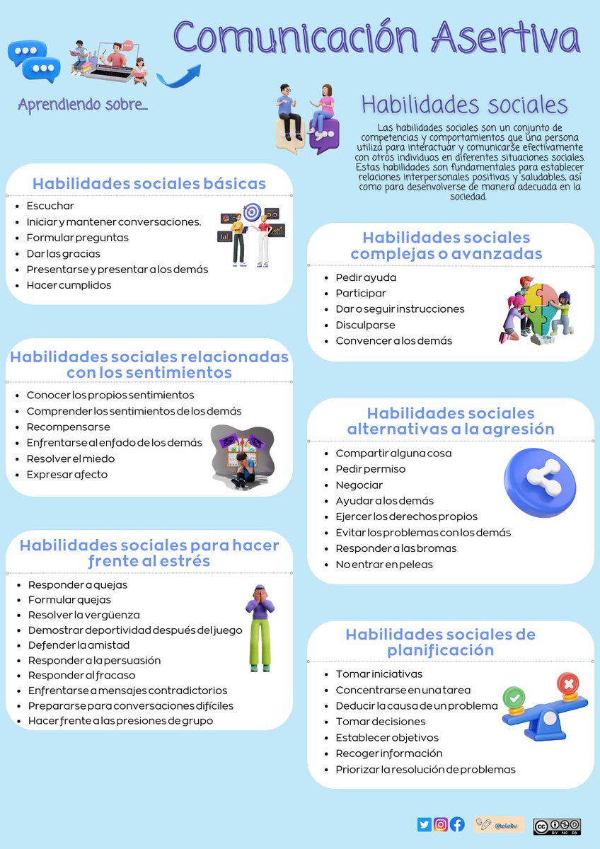 tolobv's tweet image. Aprendiendo sobre comunicación asertiva. Directo a la colección de claves para la tutoría.  
#tutoría #claustrovirtual #habilidadessociales #compartomiedublog #comunicaciónasertiva #recursosdocentes #educación 

Apuntes disponibles en bloomania.es