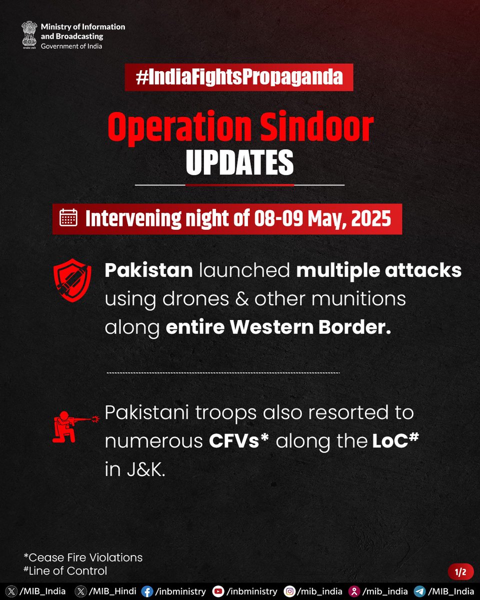 mygovindia's tweet photo. Operation Sindoor Updates

India gives a strong reply to cross-border threats.

Drone attacks and ceasefire violations by Pakistan were tackled swiftly and firmly by our Armed Forces.

#OperationSindoor
#IndiaFightsPropaganda
#FightThePropaganda https://t.co/Unx03xNmZl