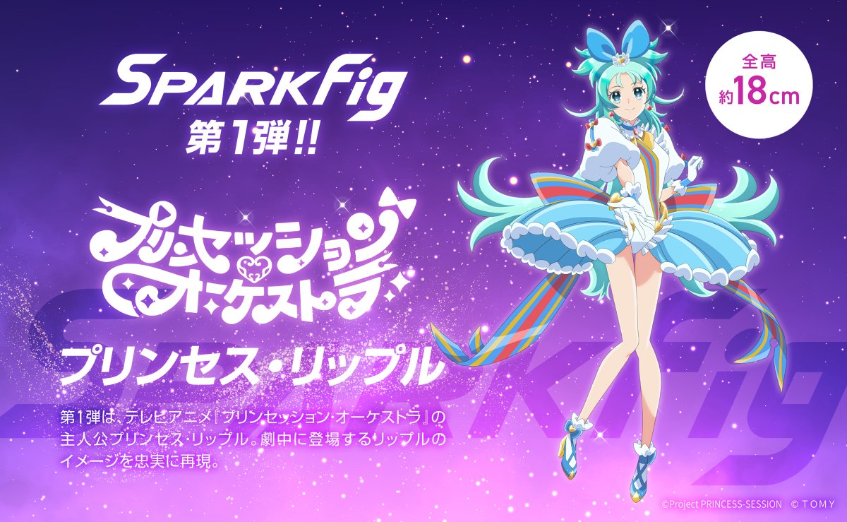 T-SPARK NEW SERIES ▽△▽△▽△▽△▽△▽△▽ SPARK Fig