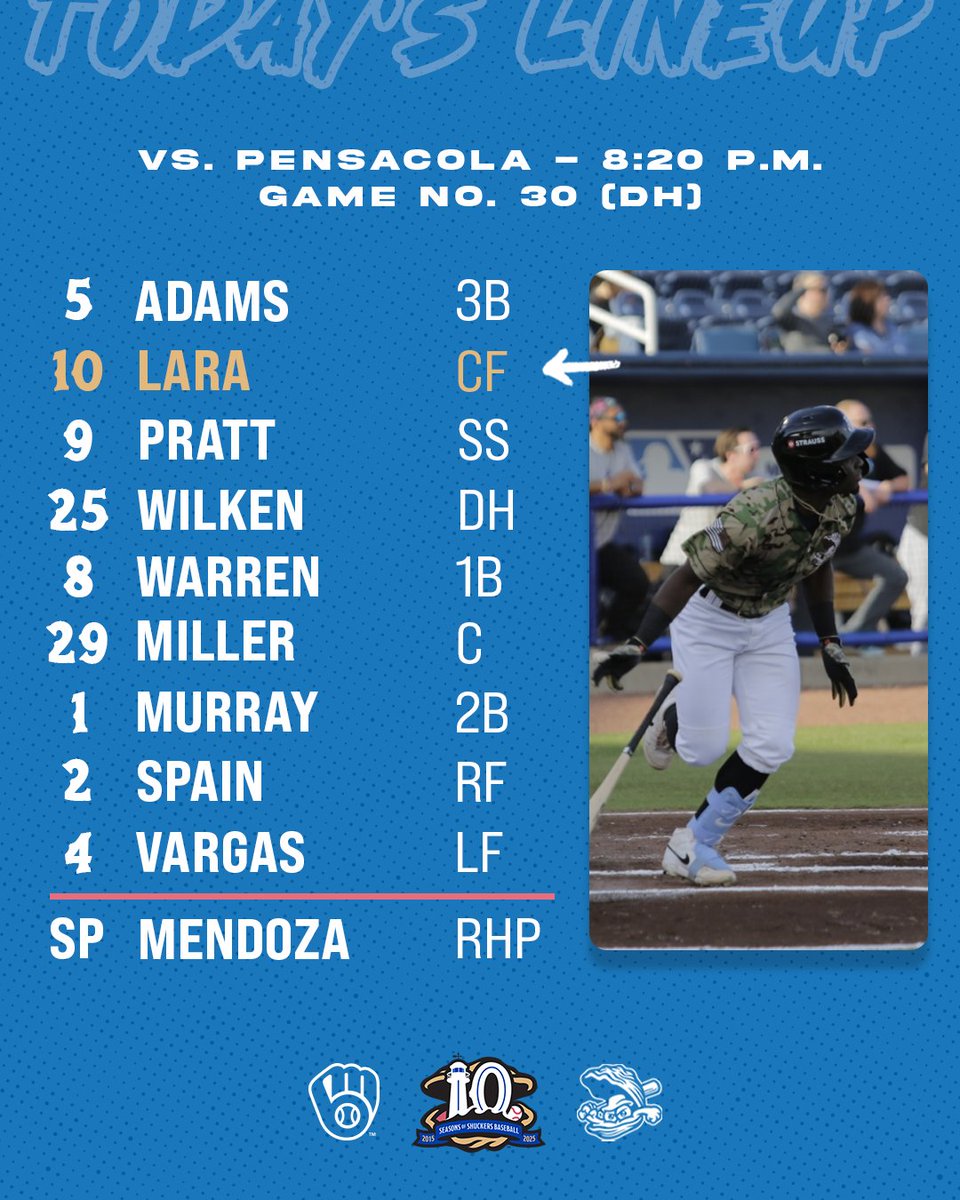 Biloxi Shuckers (@biloxishuckers) on Twitter photo 7 more innings of Thirsty Thursday™ on deck in game ✌️ of today's doubleheader!
⚾️ 8:20 p.m.
📍 Keesler Federal Park
📻 shuckers.info/listen-live
📺 <a href="/ballylivenow/">Bally Sports Live</a>, MiLB.tv
#ShuckYeah #ThisIsMyCrew 7 more innings of Thirsty Thursday™ on deck in game ✌️ of today's doubleheader!
⚾️ 8:20 p.m.
📍 Keesler Federal Park
📻 shuckers.info/listen-live
📺 <a href="/ballylivenow/">Bally Sports Live</a>, MiLB.tv
#ShuckYeah #ThisIsMyCrew