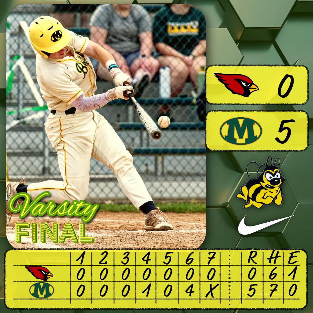 Medina Bees Baseball tweet media