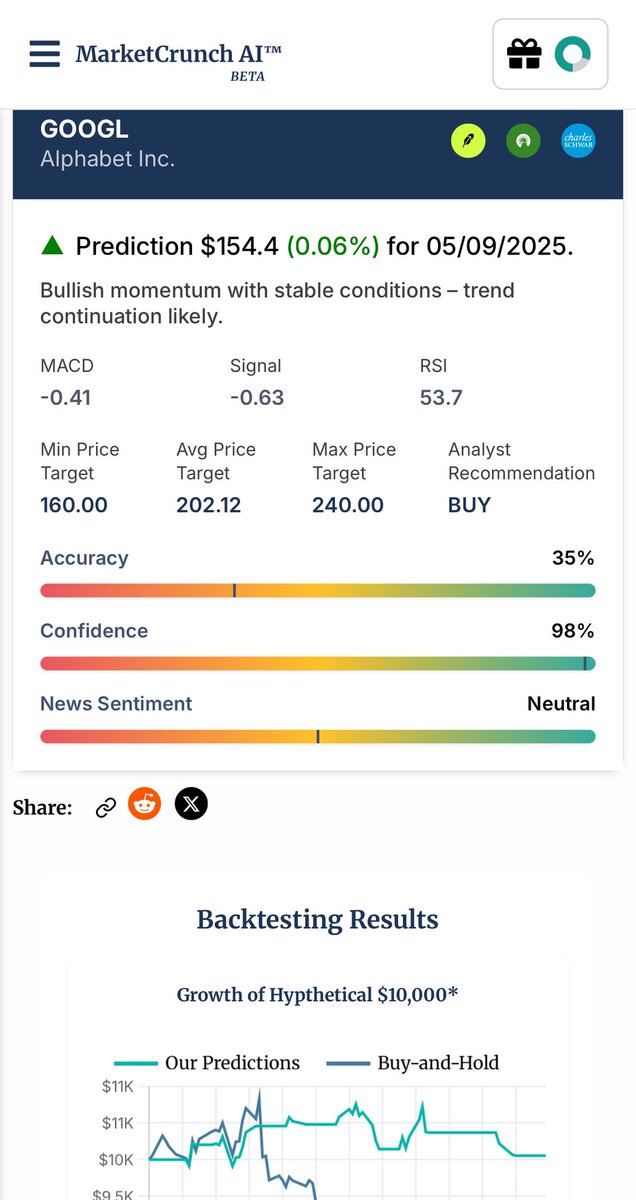 MarketCrunch AI™ tweet media