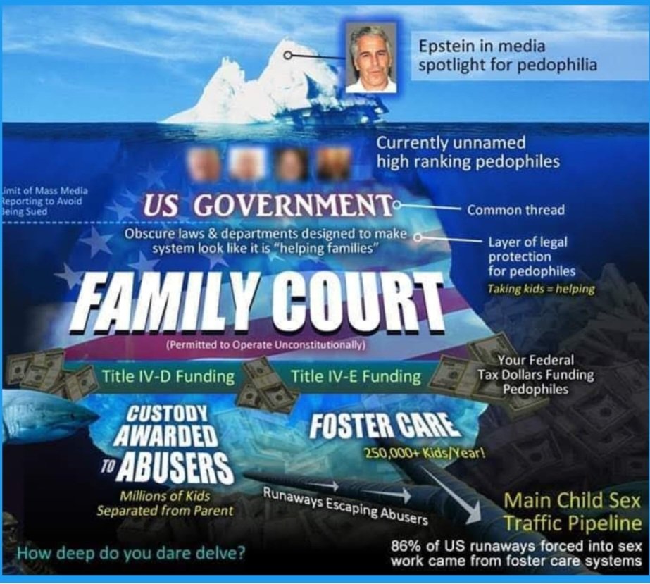 <a href="/JamesOKeefeIII/">James O'Keefe</a> EXPOSE THEM ALL THEN LOCK THEM UP!!!!!!!!!