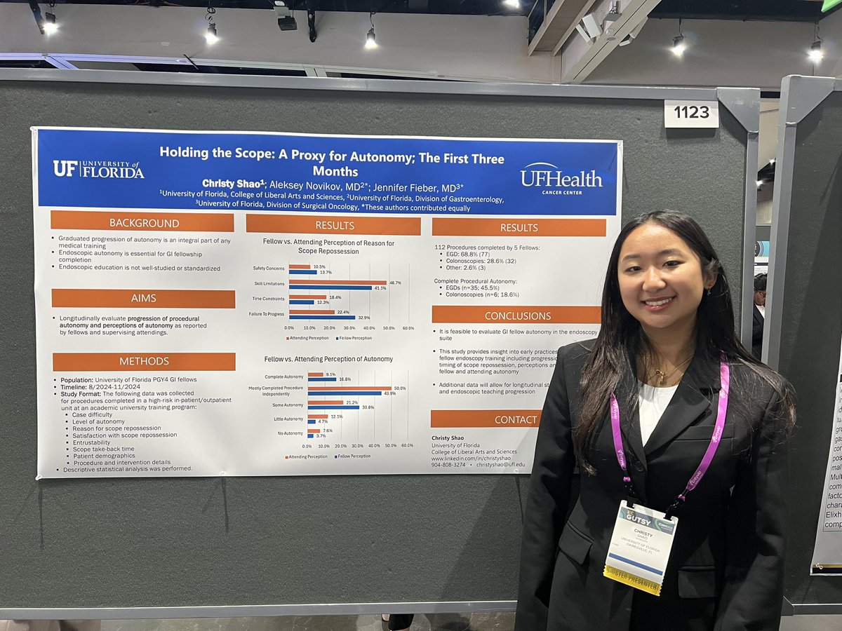 UF Gastroenterology & Hepatology (@ufhepgastro) on Twitter photo .<a href="/christyyshao/">Christy Shao</a> presenting her research on endoscopic education for new GI fellows! Big thanks to Dr. <a href="/ANovikovMD/">Aleksey Novikov</a> and Dr. Jennifer Fieber for their mentorship! <a href="/DDWMeeting/">Digestive Disease Week</a> #DDW2025 .<a href="/christyyshao/">Christy Shao</a> presenting her research on endoscopic education for new GI fellows! Big thanks to Dr. <a href="/ANovikovMD/">Aleksey Novikov</a> and Dr. Jennifer Fieber for their mentorship! <a href="/DDWMeeting/">Digestive Disease Week</a> #DDW2025