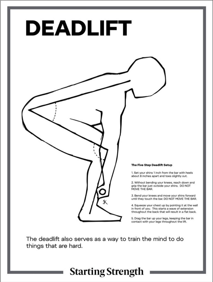 How to fix your deadlift in 5 steps. If this was posted by every single deadlift platform across the country the world would be a better place.