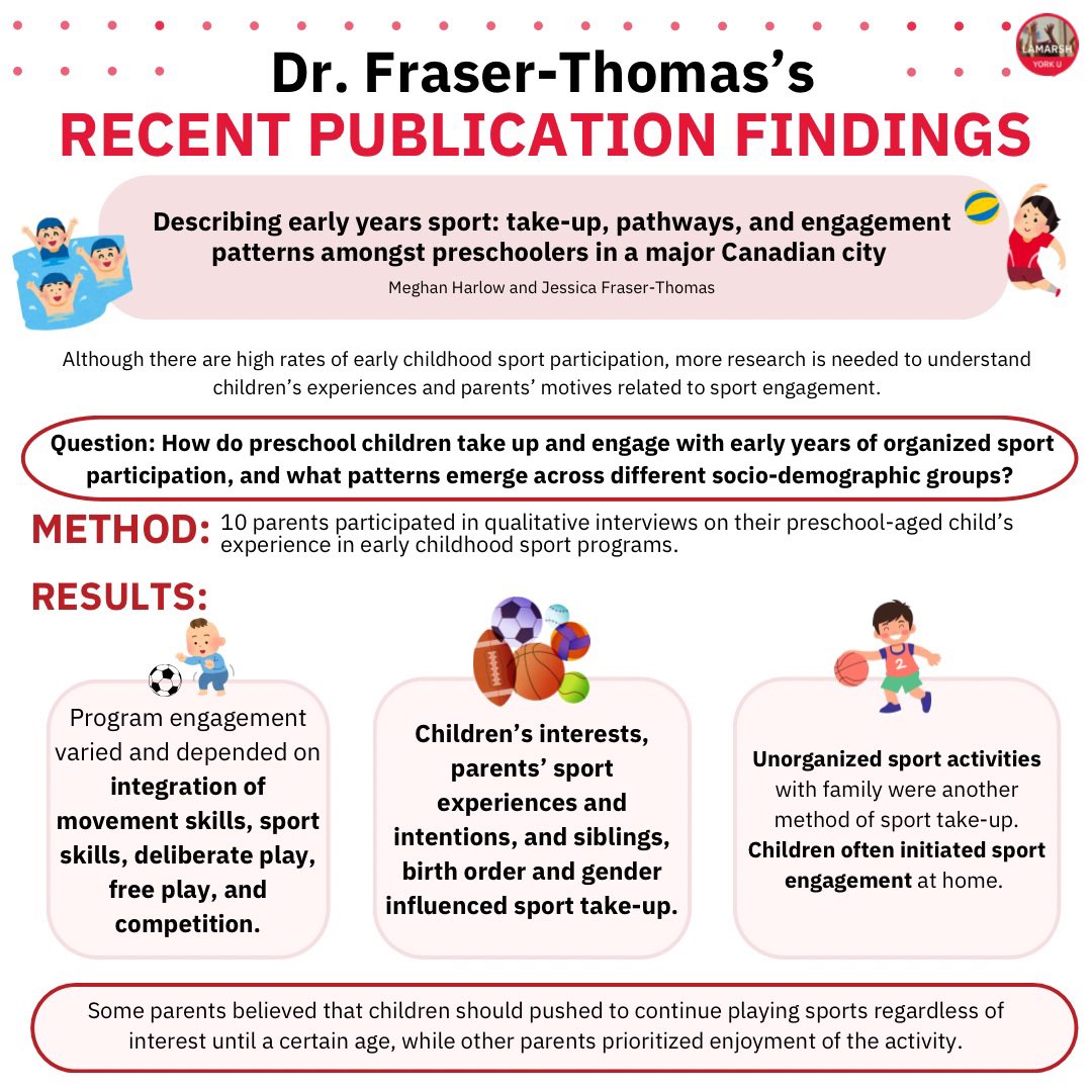 Meet Dr. Jessica Fraser-Thomas, a professor in the School of Kinesiology and Health Science! 

Swipe to learn more about her research on youth development through sport! 

#yorku #yorkukine #yorkuniversity