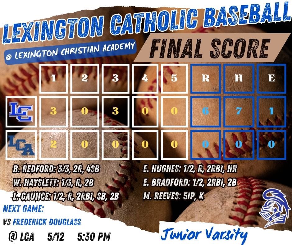 LexCathBaseball tweet media
