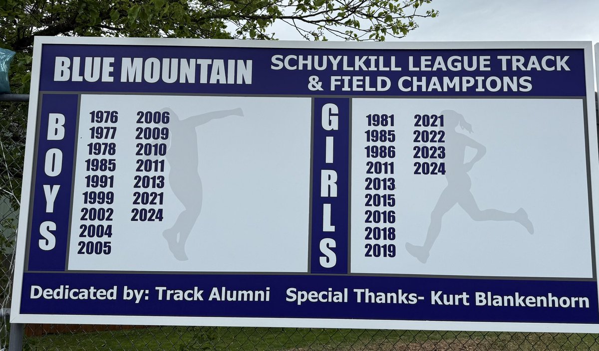 17th Schuylkill League Championship for Men’s Track &amp; Field.  Legacy