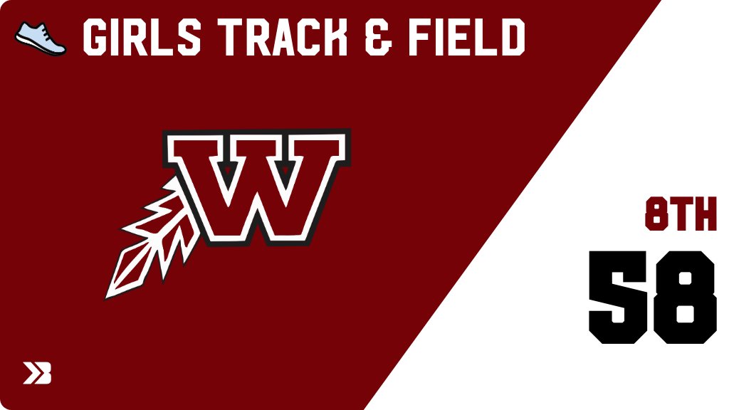 Girls Track &amp; Field (Varsity) Score Posted - Waterloo West Wahawks place 8th with a score of 58 in MVC Valley Divisional. gobound.com/ia/ighsau/girl…