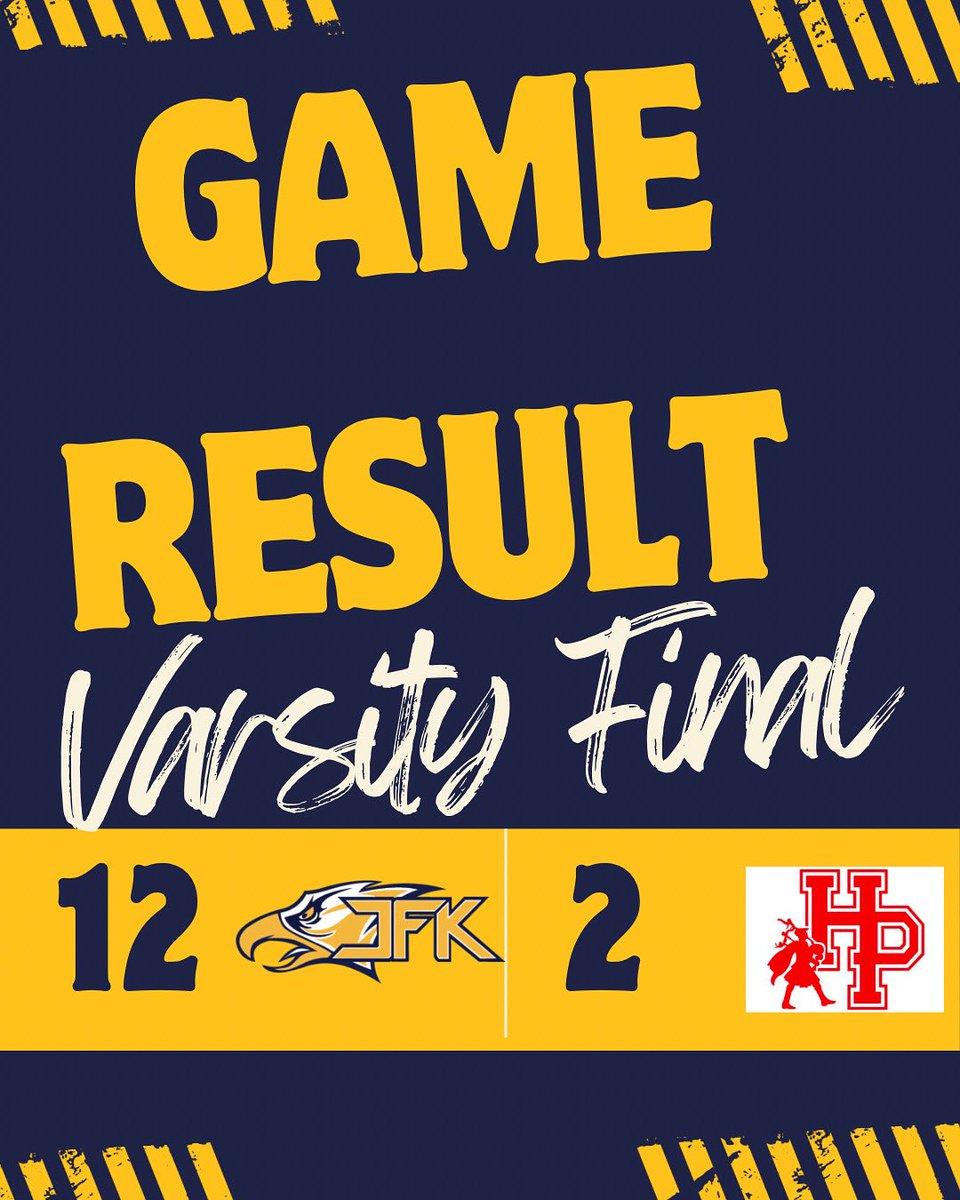 Kennedy Girls Softball tweet media