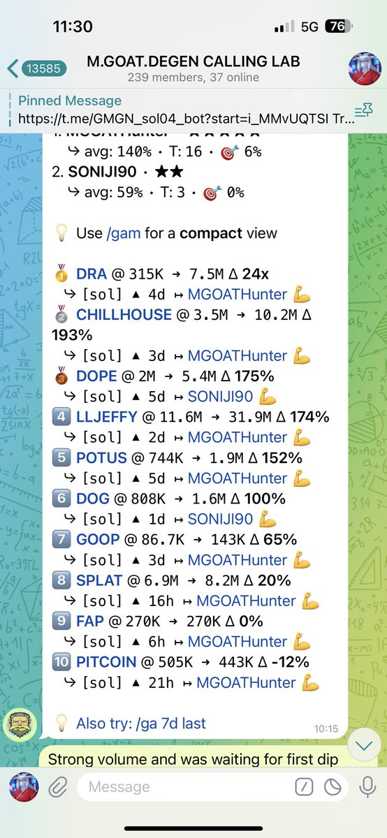 t.me/GMGN_sol04_bot…

Trade by my ref link to join Premium group and receive all whale wallet signal from me.

Free to join. t.me/Mgoatarmy