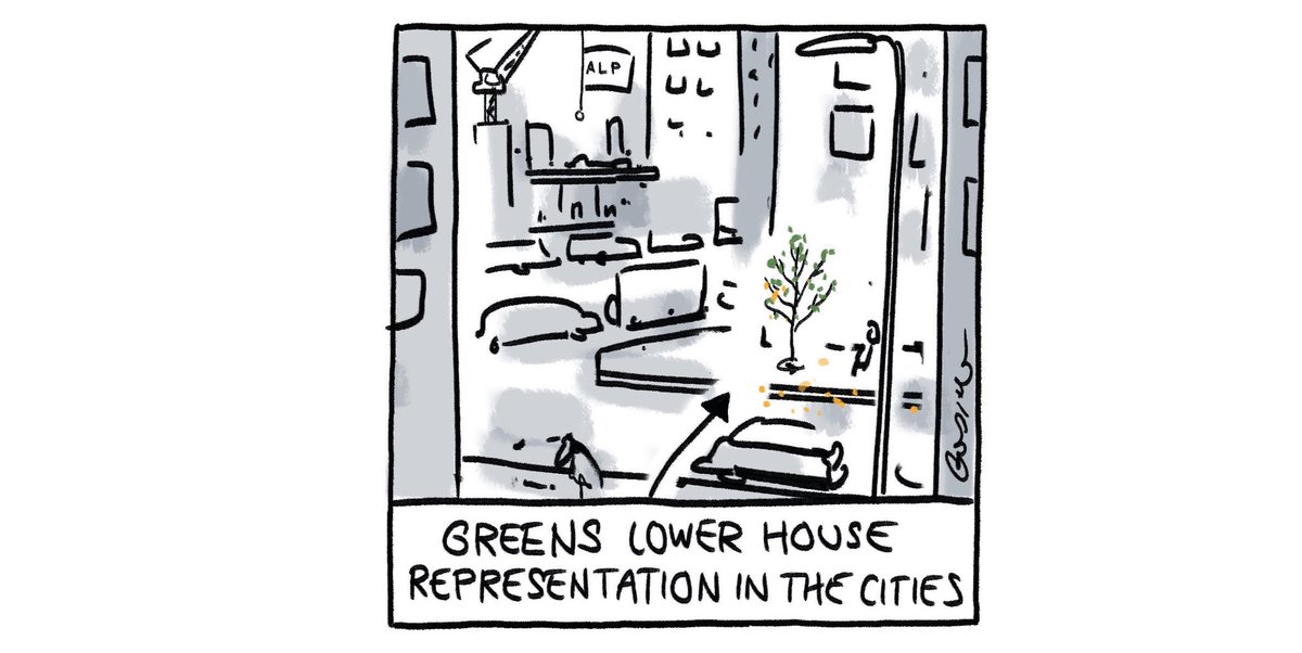 Greens in the cities. <a href="/theage/">The Age</a>