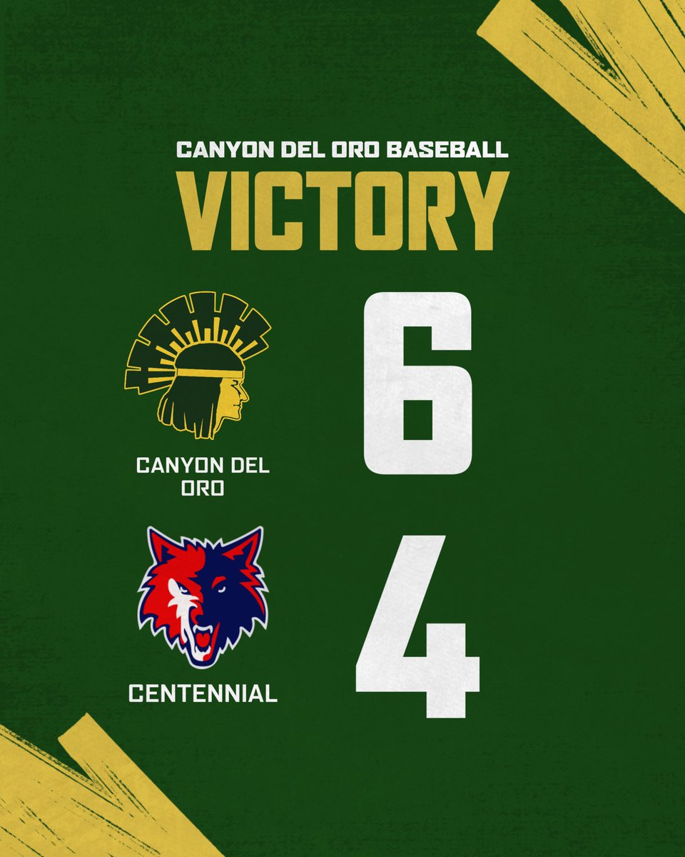 Victory! We defeat Centennial High School 6-4 and advance to the 5A Semifinals. 

Regen Mazura- W, 5 IP, 3 K. Mazura finished 1-3 at the plate with 2 runs scored. 

Gatlin Geile- 1-1, go-ahead 2 RBI triple in the bottom of the 5th inning. 

Peyton Carson- 2 IP, 3 K, SV.

#CDO