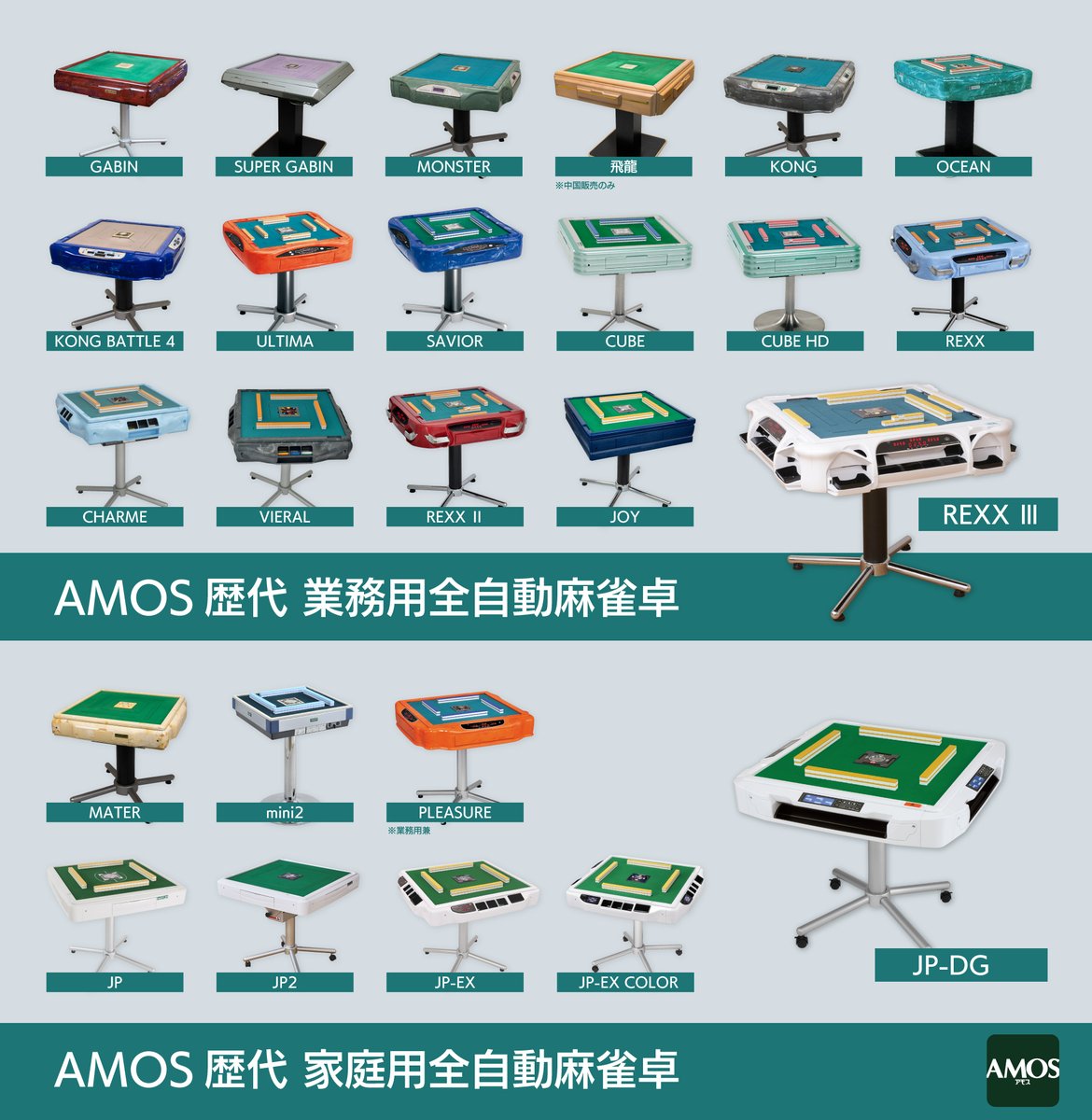 🀄️AMOS歴代全自動麻雀卓🀄 AMOSの歴代の全自動麻雀卓をまとめた画像