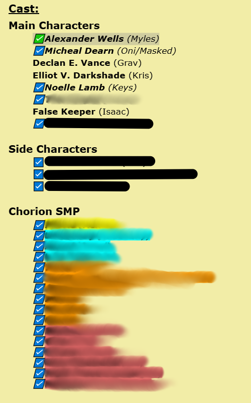 Who wants to see our voice actors?

#CCUxChorionSMP