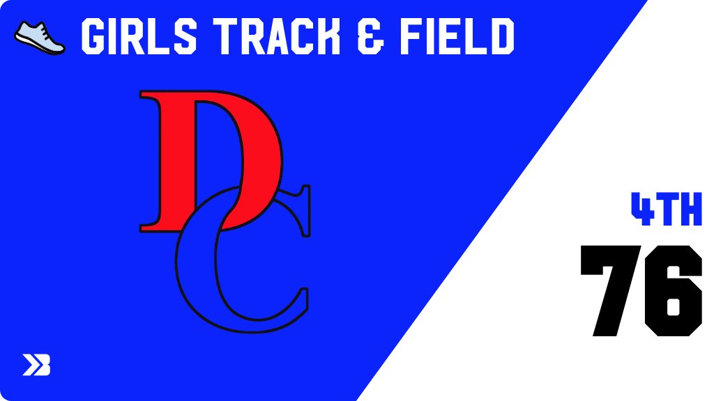 Girls Track &amp; Field (Varsity) Score Posted - Davenport Central Blue Devils place 4th with a score of 76 in MAC Track and Field Championships (Girls). gobound.com/ia/ighsau/girl…