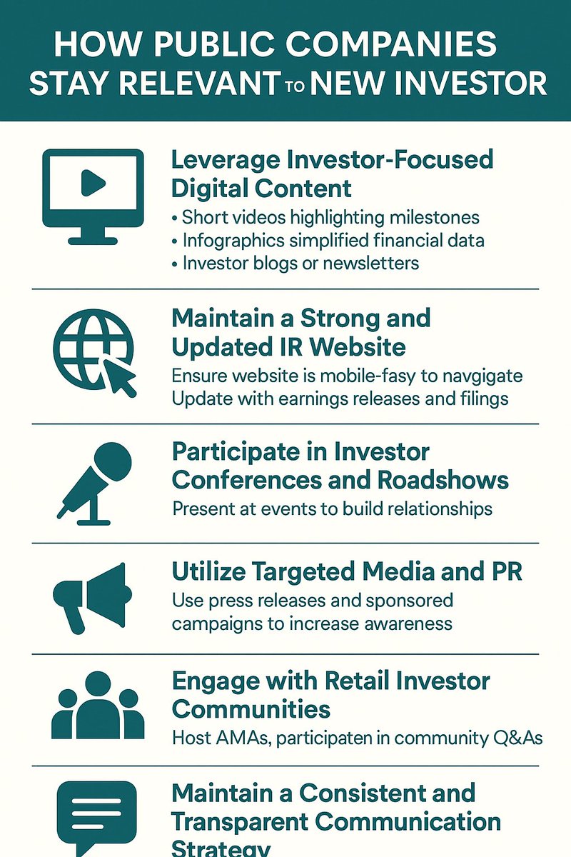 #Truth 
Public companies that prioritize transparency, embrace digital channels, and engage their audience directly will stand out in a crowded investment landscape.

#IRBlog #InvestorRelations
#Marketing 

jramsdell.com/post/remain-re…