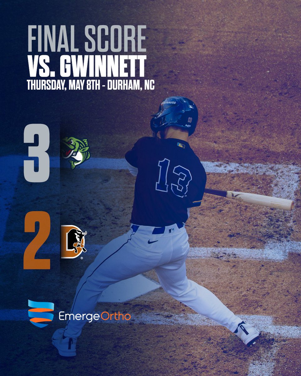 Durham Bulls (@durhambulls) on Twitter photo Back at it again tomorrow Back at it again tomorrow