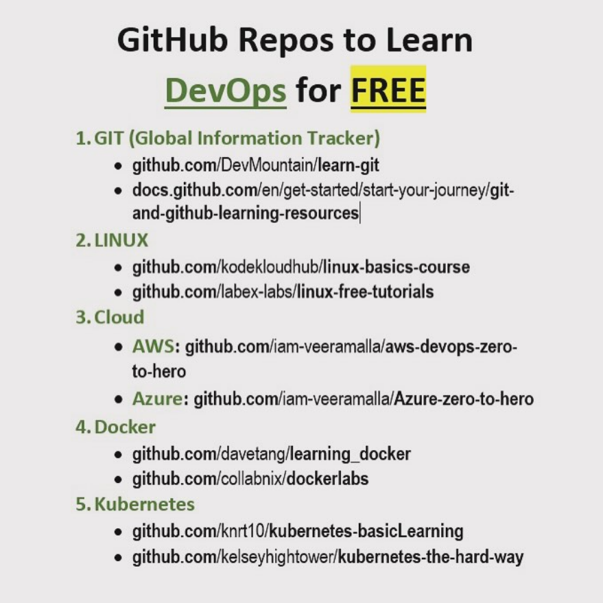 Python_Dv's tweet image. GitHub repos to learn DevOps for FREE 👍💯

#github #devops