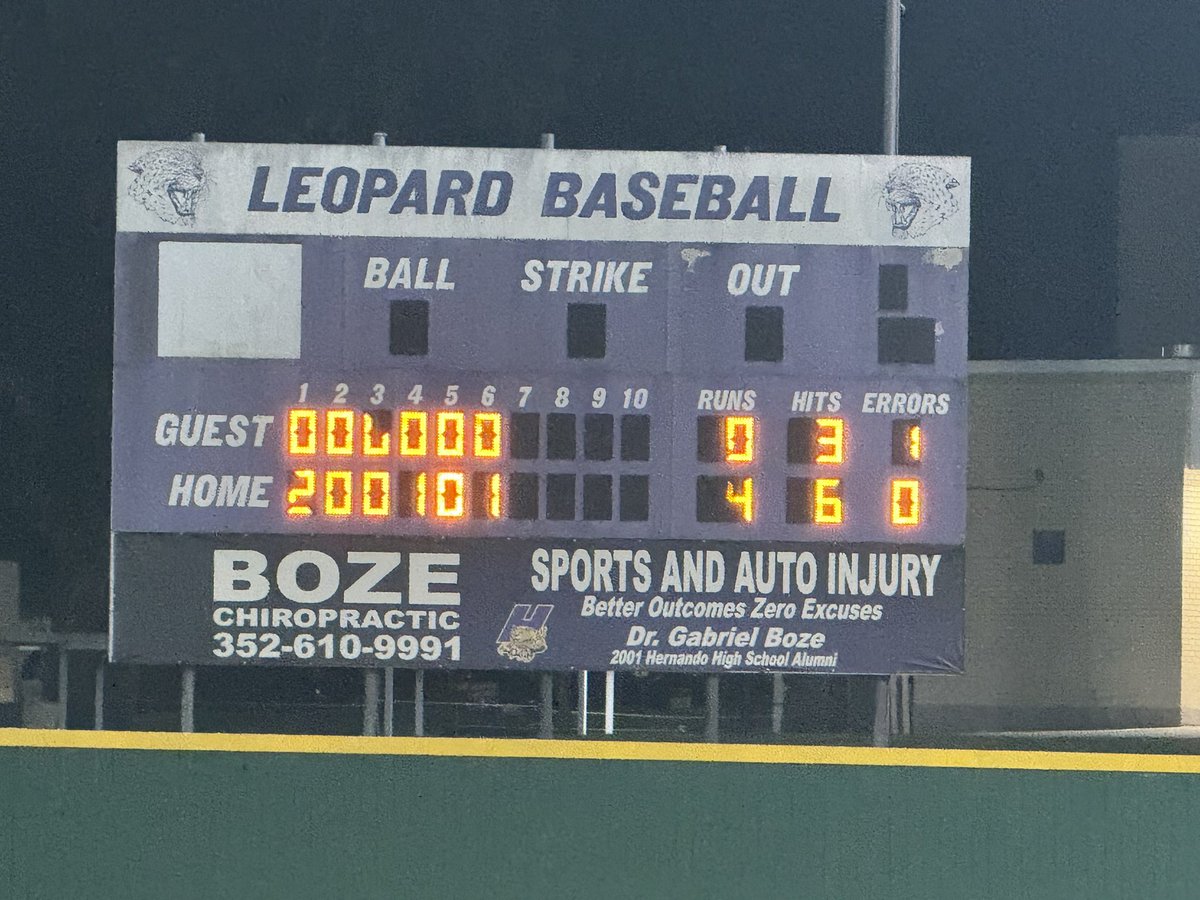 Hernando Baseball (@hernbaseball) on Twitter photo Hernando wins!!!! A. Knierim hurls a complete game shutout!!!! K. Ellis and A. Knierim went back to back in the first inning. N. Urso drove in 2 RBI’s. #Final4
<a href="/Furncoach/">Tim Sims</a> <a href="/leopardsath/">Hernando Athletics</a> <a href="/FameHernando/">HernandoHallofFame</a> Hernando wins!!!! A. Knierim hurls a complete game shutout!!!! K. Ellis and A. Knierim went back to back in the first inning. N. Urso drove in 2 RBI’s. #Final4
<a href="/Furncoach/">Tim Sims</a> <a href="/leopardsath/">Hernando Athletics</a> <a href="/FameHernando/">HernandoHallofFame</a>