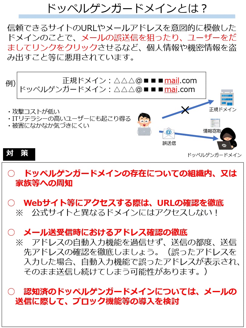 MPD_CCAC's tweet image. 【#ドッペルゲンガードメイン とは?】
正規のドメイン名に意図的に酷似させたドメイン名のことで、ユーザーをだまして個人情報や機密情報を盗み出すなど、企業や個人に損害を及ぼす危険性があります。
メールの送受信時やリンクにアクセスする際はドメインの確認を徹底しましょう!