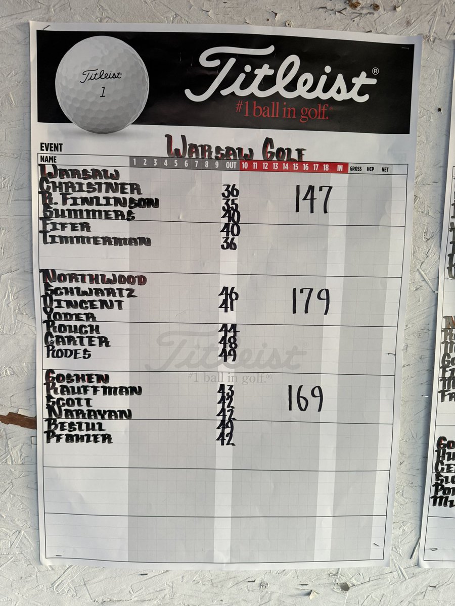 Bryan Finlinson tweet media