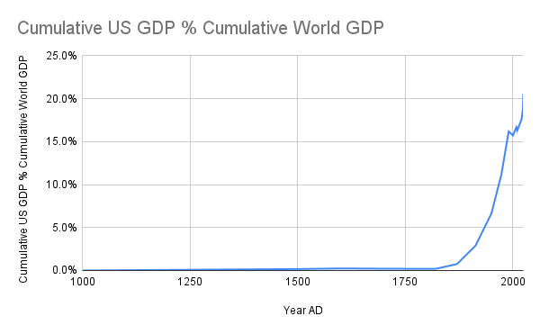 Mario Schlosser tweet media