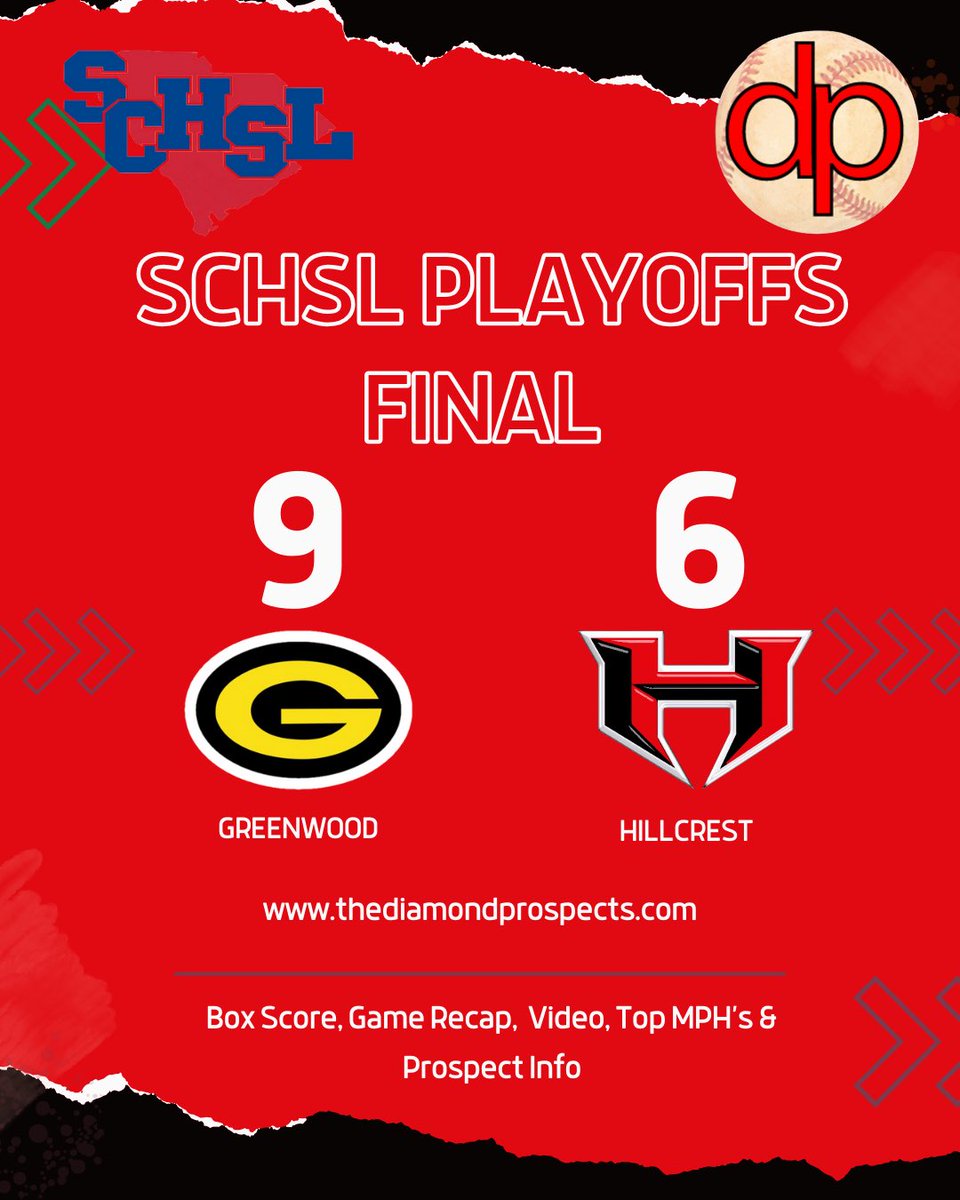Diamond Prospects (@diamondprospect) on Twitter photo Huge road win for <a href="/GHS_Baseball25/">Greenwood Eagles Baseball</a>!
Stage is set for them to travel to TL Hanna Saturday.
Plenty to come from this exciting ball game tonight in Simpsonville! Huge road win for <a href="/GHS_Baseball25/">Greenwood Eagles Baseball</a>!
Stage is set for them to travel to TL Hanna Saturday.
Plenty to come from this exciting ball game tonight in Simpsonville!