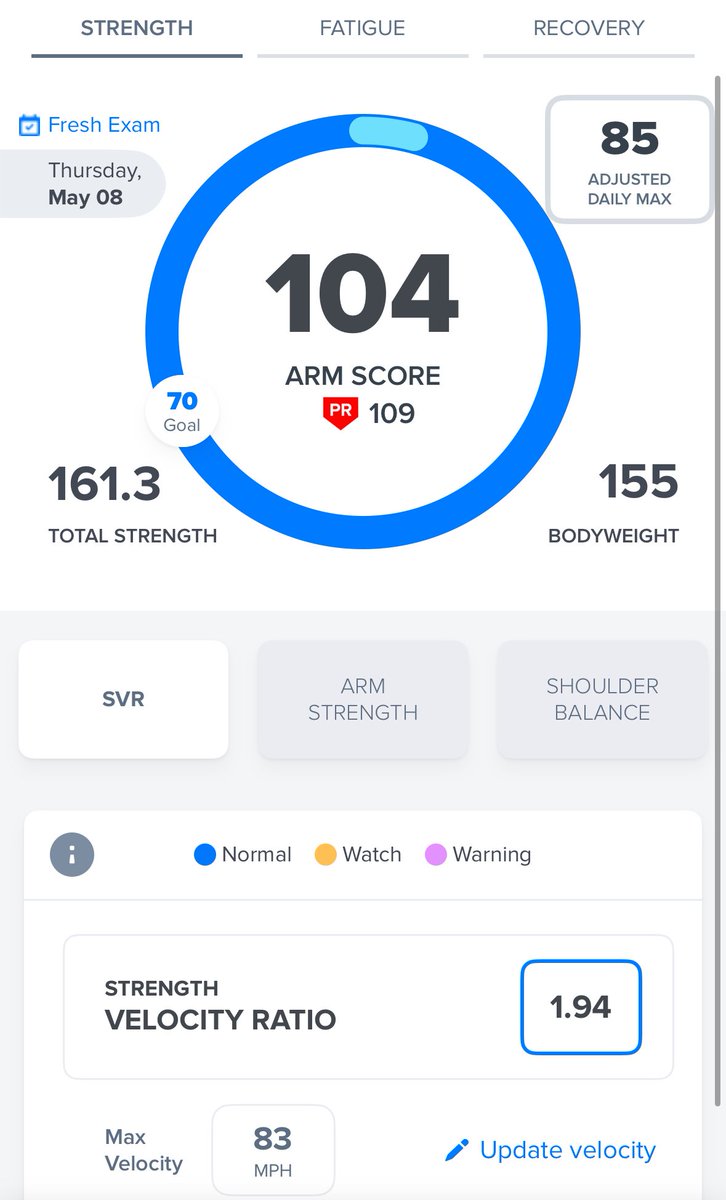 pBenny7's tweet photo. More fun with @ArmCarecom! Starter fresh tests pregame, solid strength profile but down about 3.5lbs of arm strength, recommended for 85 pitches tonight. Kid had good stuff &amp; command tonight, kept him for an extra 10, but post tested off the charts well!! #StrengthMattersMost https://t.co/sWRslje40M