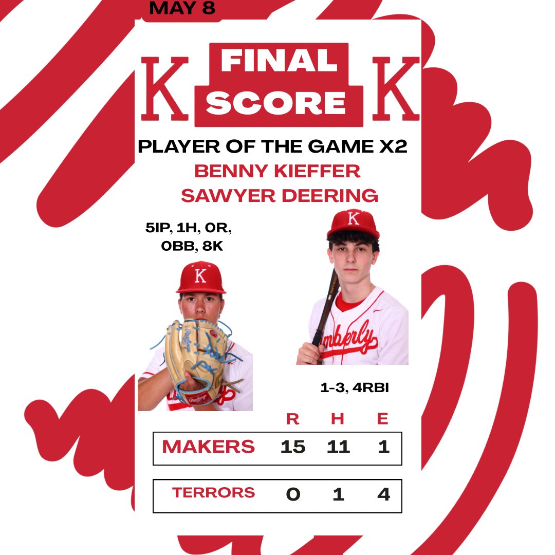 Kimberly Baseball (@thekimberlybase) on Twitter photo 