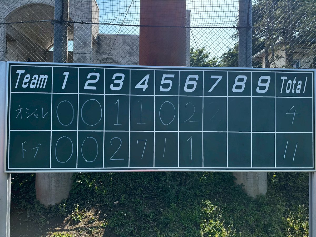 昨日の練習会は初めての方、久しぶりの方が多めでした！