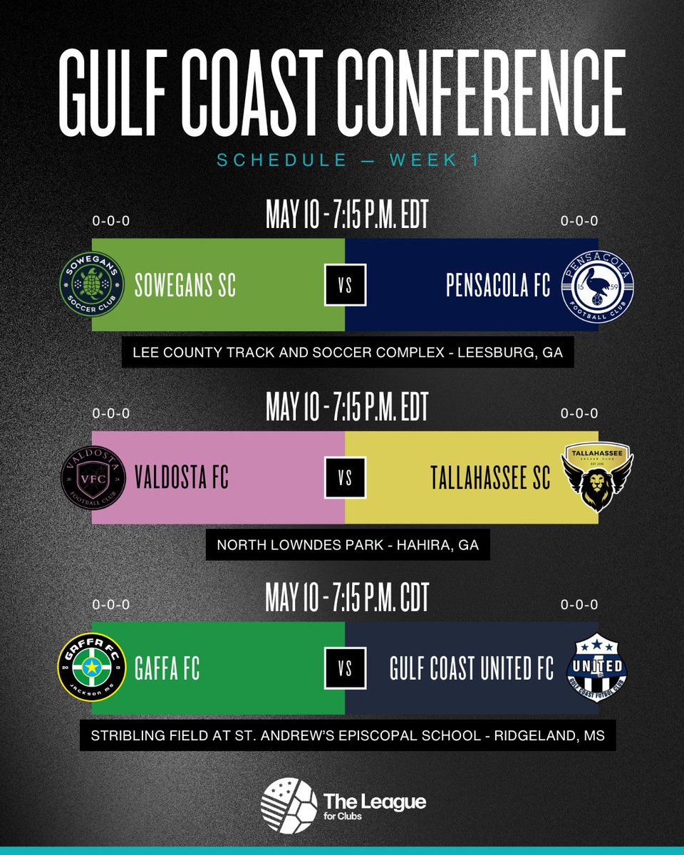 Week 1️⃣ in the Gulf Coast!

<a href="/SowegansSC/">SOWEGANS Soccer Club</a> <a href="/PensacolaFC/">Pensacola FC</a> <a href="/TLHSoccerClub/">Tallahassee's Soccer Team</a> <a href="/GaffaFC/">Gaffa Football Club</a> <a href="/GCU_FutbolClub/">Gulf Coast United</a>