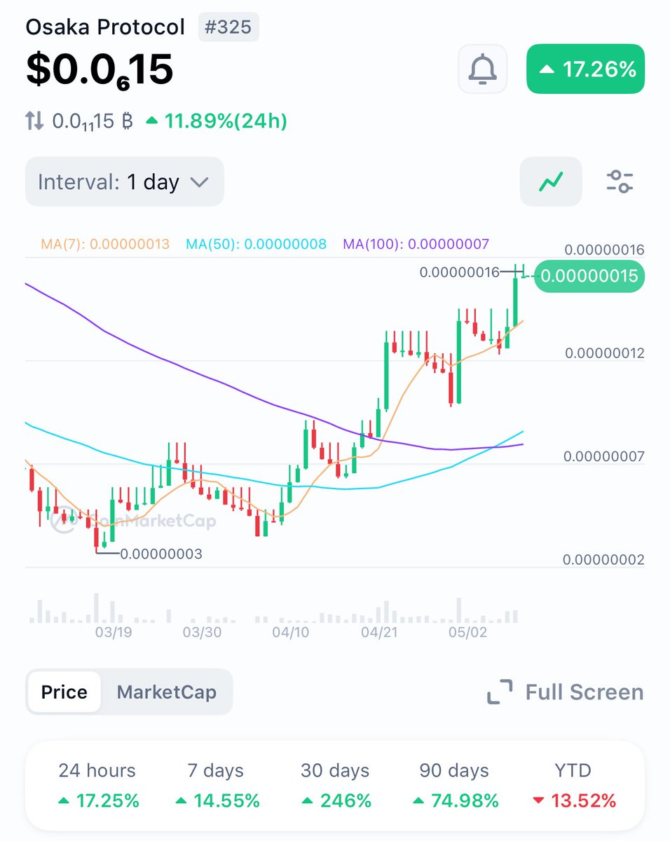 CryptoFaceless tweet media