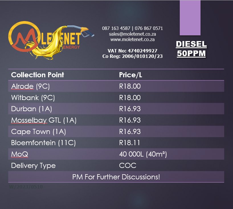 MoleteNET's tweet image. Diesel 50ppm
May 2025 Pricing