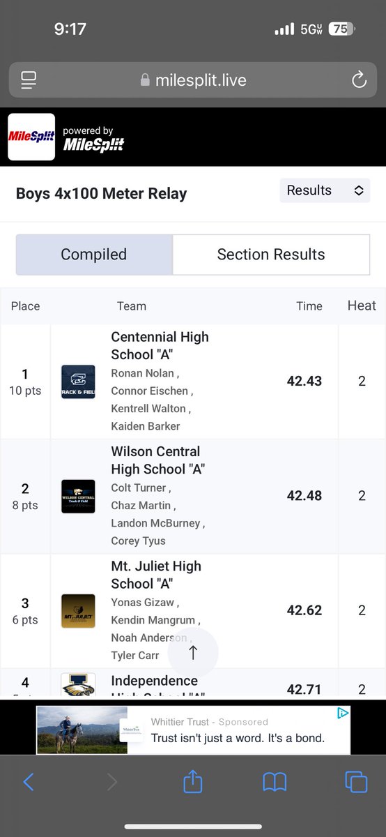 Coach Howland (@chasehowland66) on Twitter photo STATE BOUND!! 4 x 100 with ALL sophomores continues to chase W1NNING! <a href="/MJGOLDENBEARFB/">MT. JULIET FOOTBALL</a> STATE BOUND!! 4 x 100 with ALL sophomores continues to chase W1NNING! <a href="/MJGOLDENBEARFB/">MT. JULIET FOOTBALL</a>