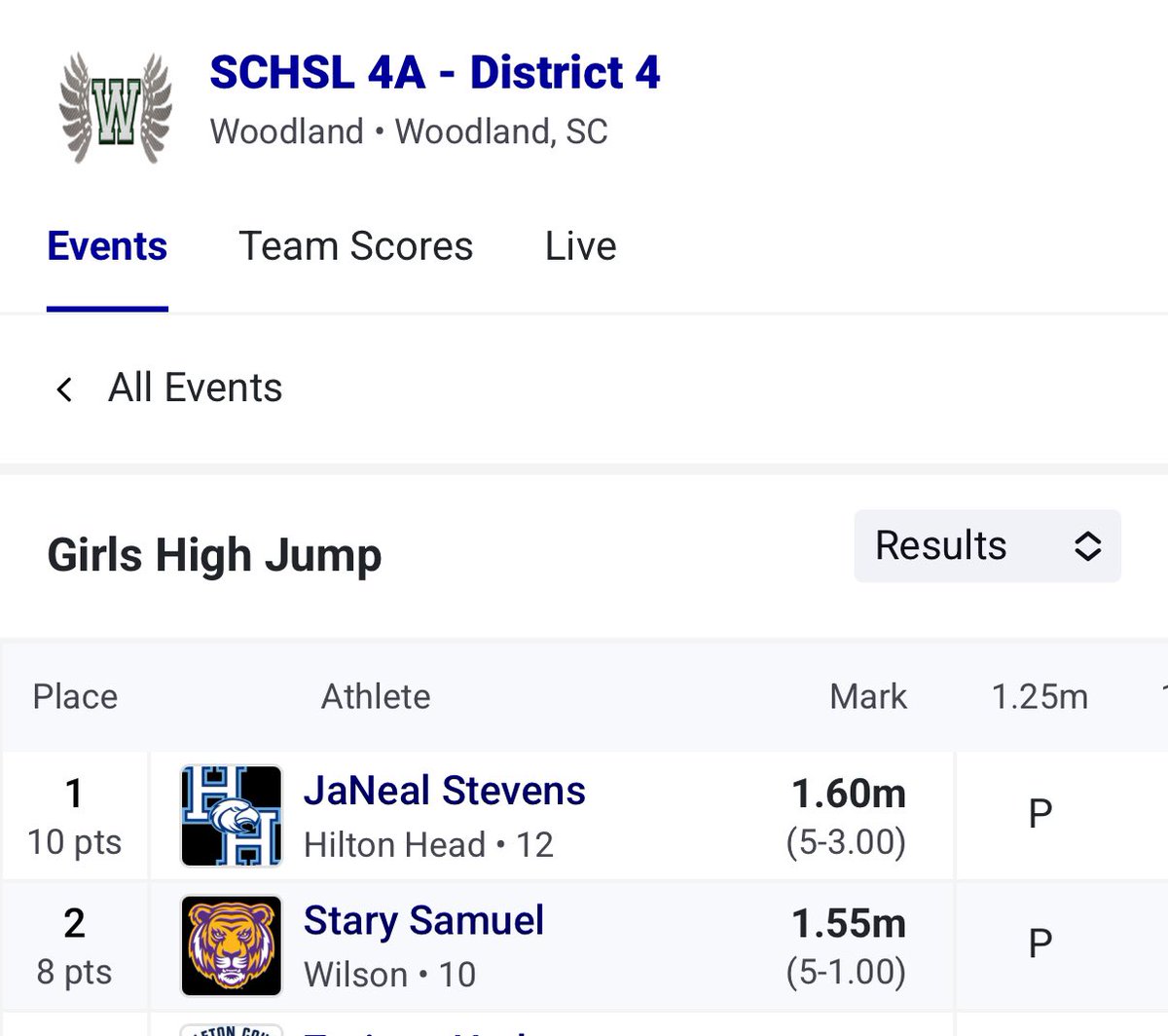 Congrats Stary 
🐅🐅🐅💜💛