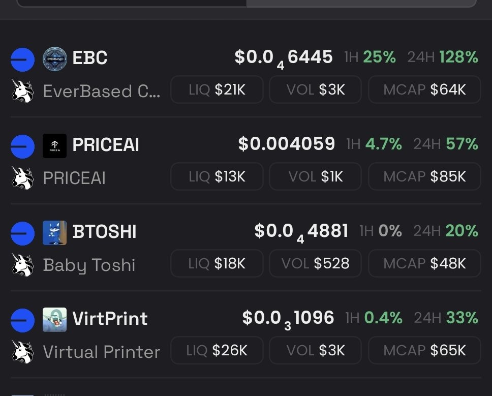 HotCuppaCrypto tweet media