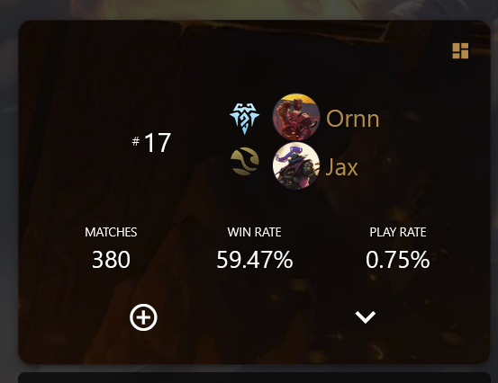 Drisoth's tweet image. Some things never change