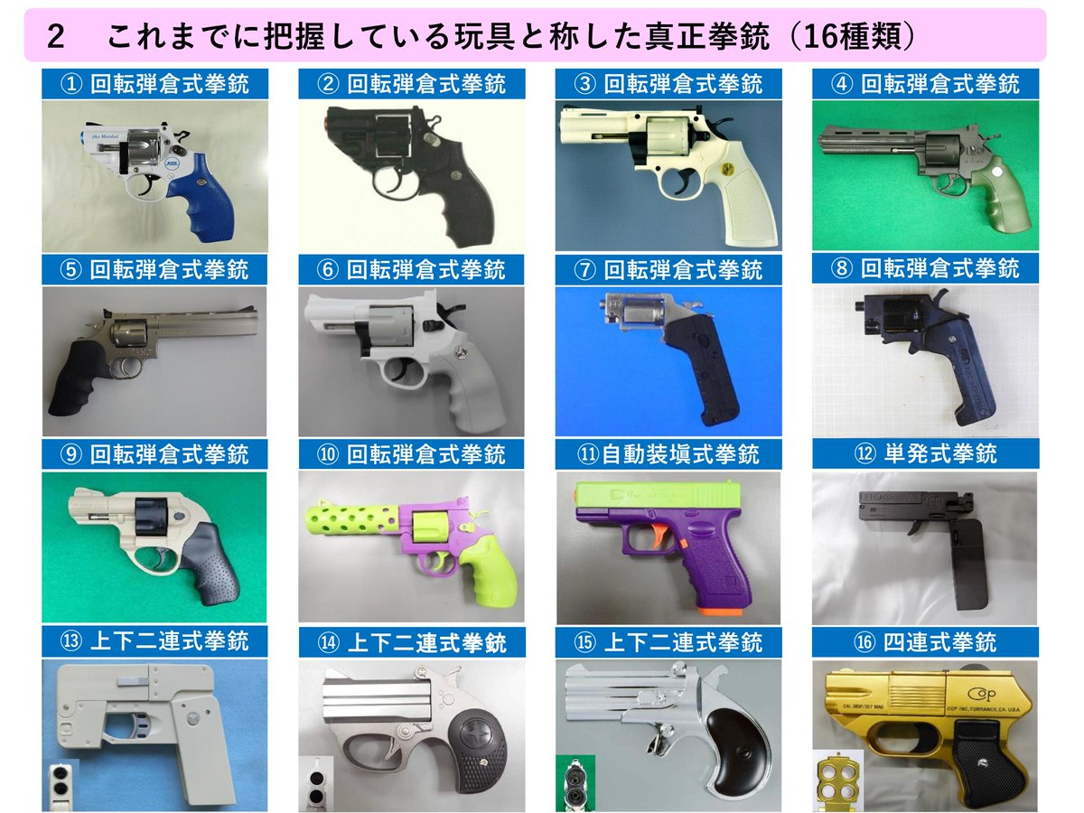 玩具（おもちゃ）と称した拳銃に注意🔫⚠ インターネット通販サイトで