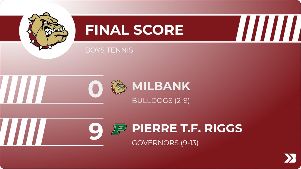 Boys Tennis (Varsity) Score Posted - Milbank Bulldogs lose to Pierre T.F. Riggs Governors 9-0. gobound.com/sd/sdhsaa/boys…