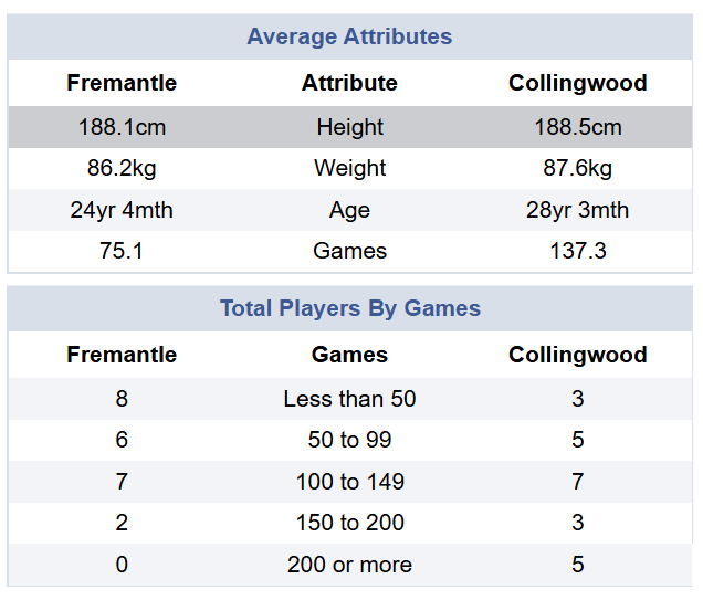 The Purple Reign tweet media